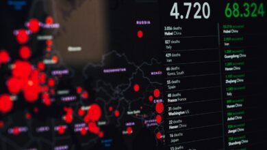 Coronavirus disease outbreak dashboard showing deathtoll