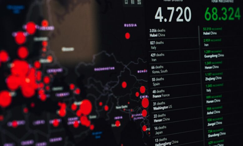 Coronavirus disease outbreak dashboard showing deathtoll