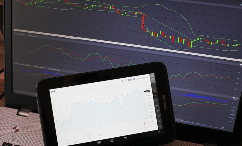 trading, analysis, forex