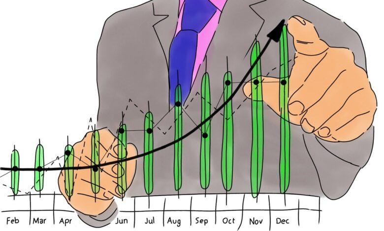 business, graph, profit