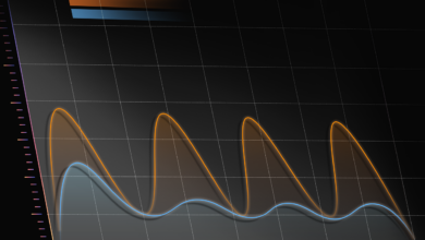 fluctuation, data, chart, contrast, analyze, sense of technology, fluctuation, fluctuation, fluctuation, fluctuation, fluctuation