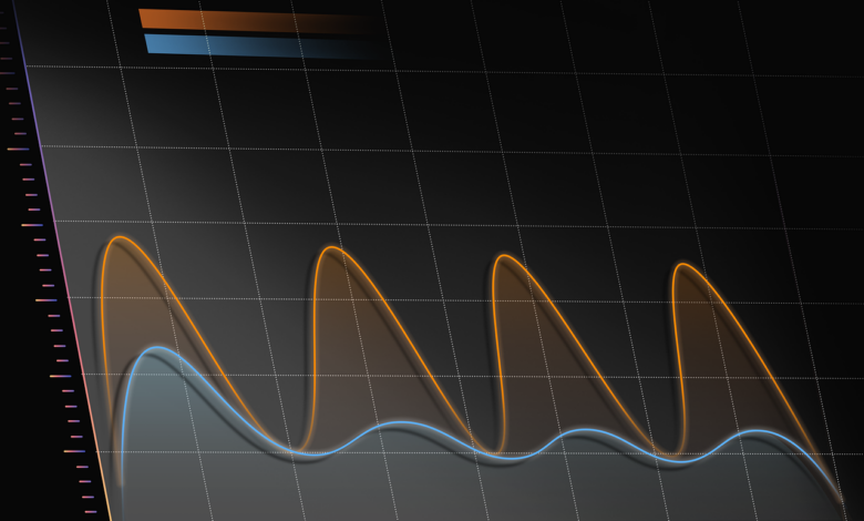 fluctuation, data, chart, contrast, analyze, sense of technology, fluctuation, fluctuation, fluctuation, fluctuation, fluctuation