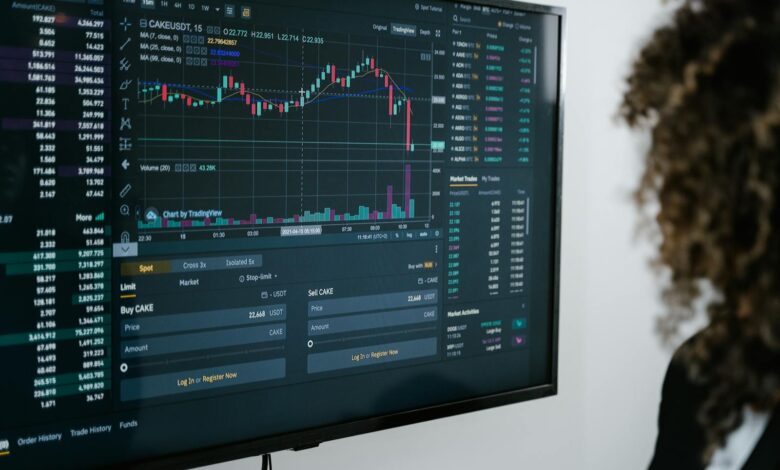 Detailed view of a financial analysis chart on a monitor with cryptocurrency trading data.