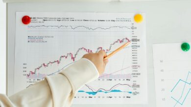 Close-up of a woman's hand pointing to data trends on a stock market chart using a pencil.